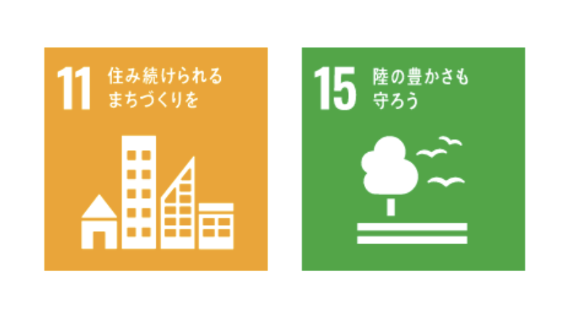 分類11、15